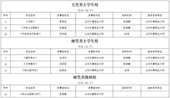 南宫体育