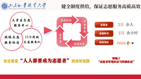 南宫体育
