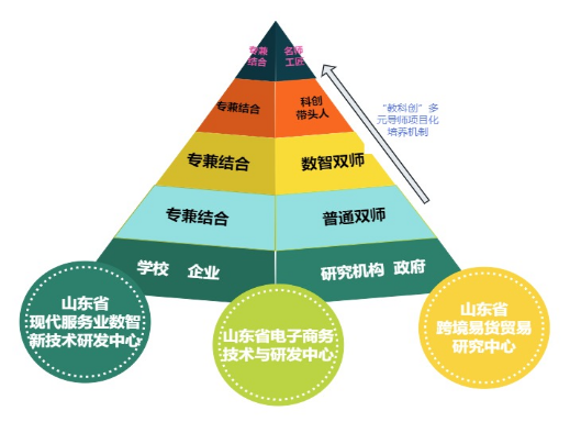 南宫体育